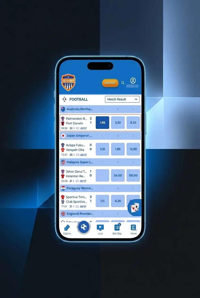 Step-by-step guide showing how to sign up, deposit funds, and place a tennis bet on Felicebet