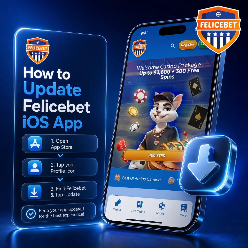 Felicebet iOS app update guide showing Safari PWA reinstall steps on iPhone and iPad home screen